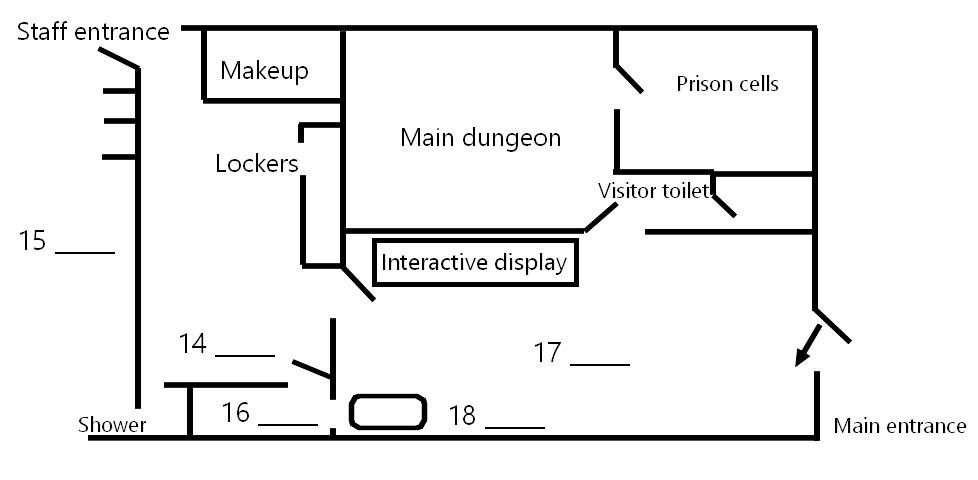 ielts-listening-map-examples